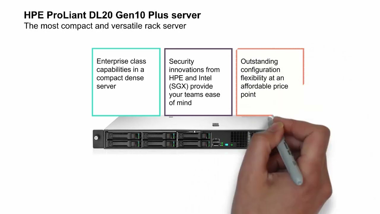 HPE Server DL20 Gen10 Plus Intel Xeon E-2314 Performance