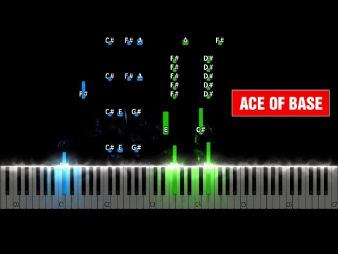 Ace Of Base - Happy Nation Piano Tutorial