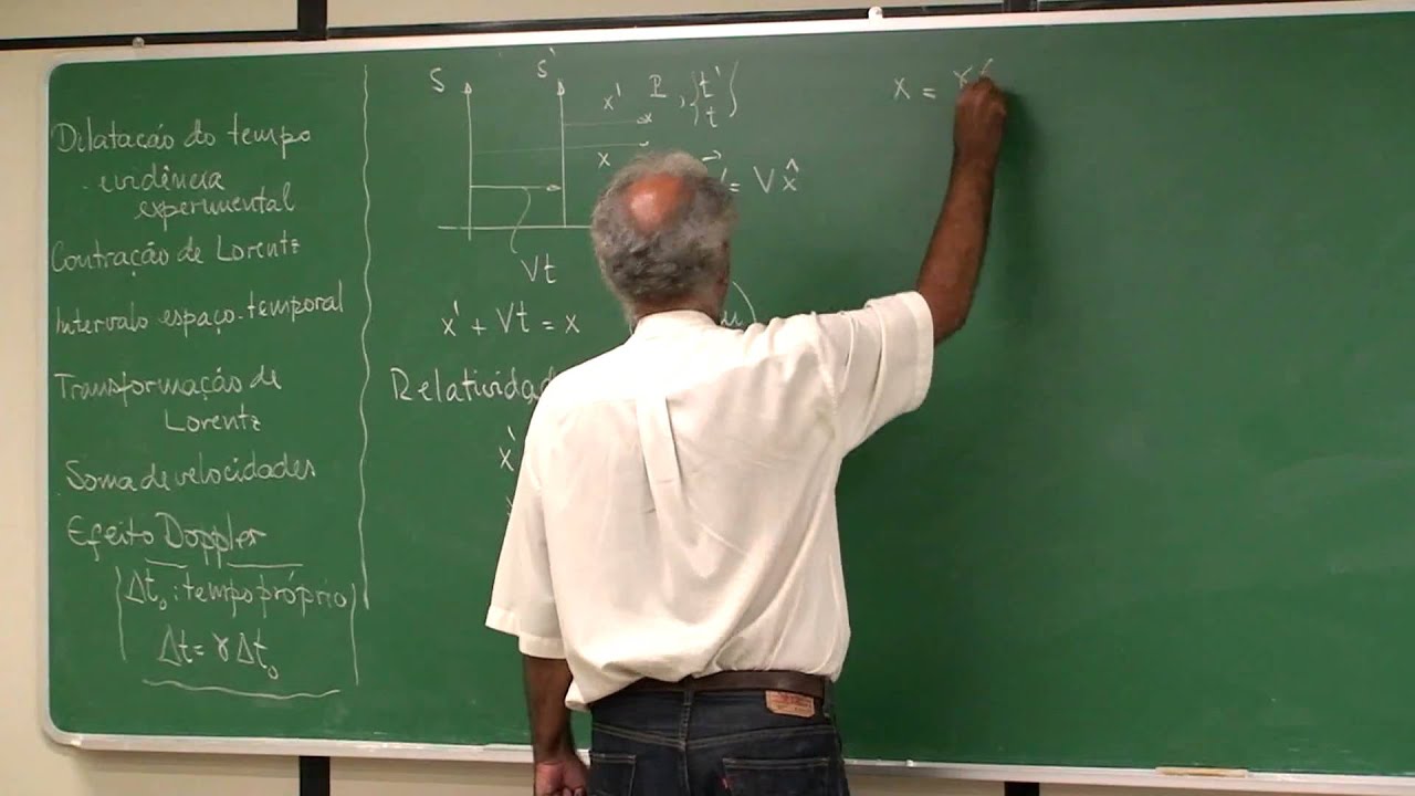 Transformação de Lorentz: forma completa