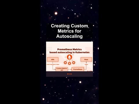 Creating Custom Metrics for Autoscaling #ai #artificialintelligence #machinelearning #aiagent