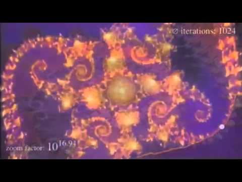 Zero Point : Volume II - Infinite Mandlebrot Set Scene