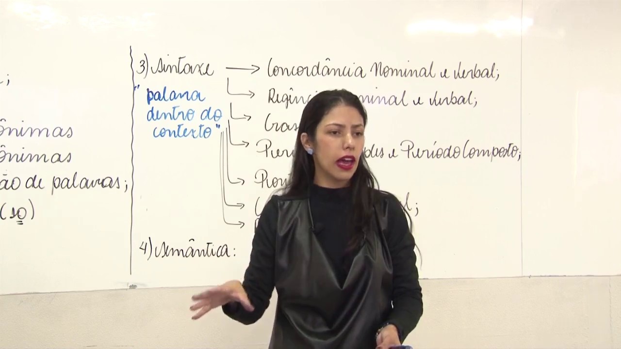 PORTUGUÊS ABSOLUTO FOCO CONSULPLAN - Prof. Jacira Fernandes