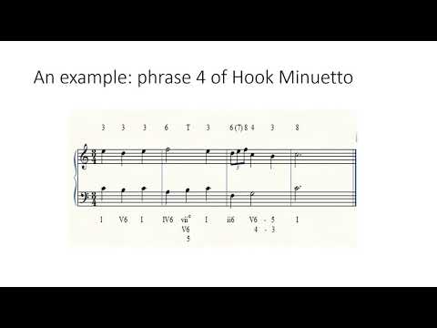 A look at 2-part Counterpoint