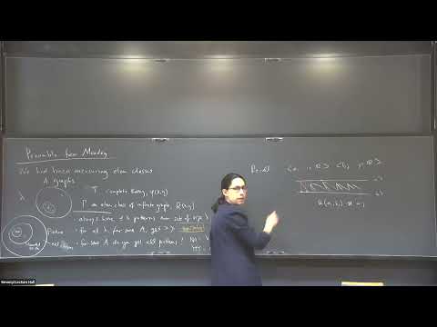 Learning from Complexity III