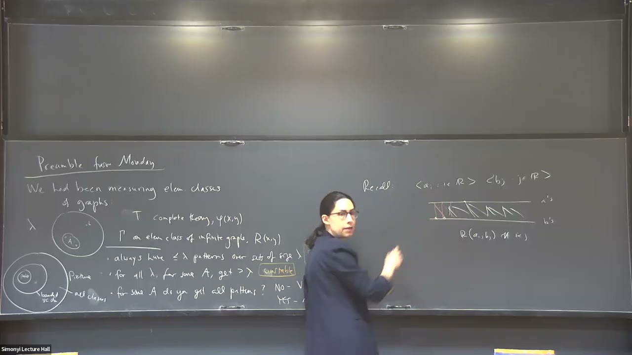 Learning from Complexity III