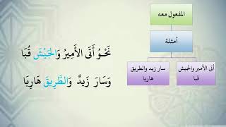 صورة شرح نظم الآجرومية مع التشجير //145//الشيخ محمد محمود الشنقيطي