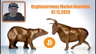 cryptocurrency-market-overview-en-07122020-by-cryptospa