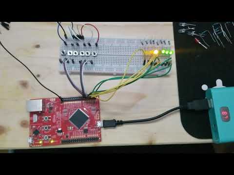 XMC4800 EtherCat Relax Kit 8-bit Counter