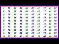 Counting For Preschool Ginti गिनती 100 तक Ginti 1 Se 100 Tak Ginti In Hindi गिन�