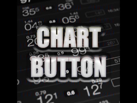 Video Chart Button