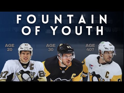 Why Isn’t Sidney Crosby Aging?