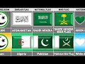 Saudi Arabia vs Pakistan - Country Comparison