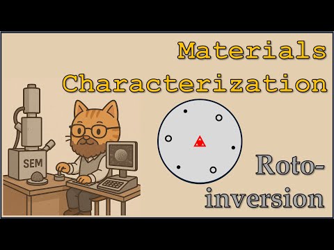 MSE585 F20 Lecture 8 Module 4 - Roto-inversions