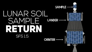 BRINGING LUNAR SOIL SAMPLE TO EARTH • SFS 1.5 • SHIVANSH MDGR •