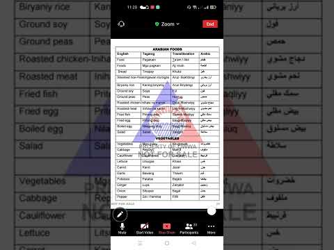 vegetables in arabic