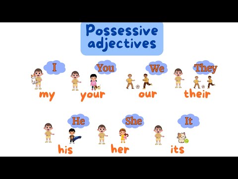 Possessive adjectives for kids| I-my, you-your...