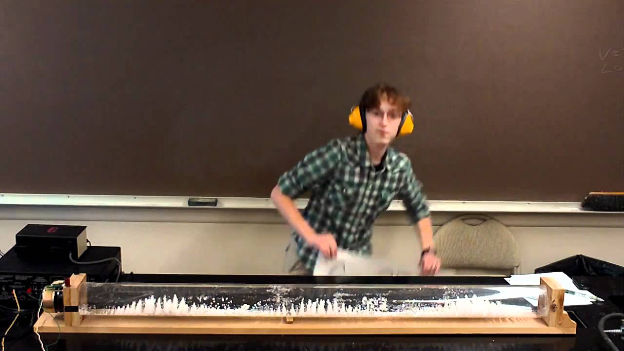 Kundts Tube resonance