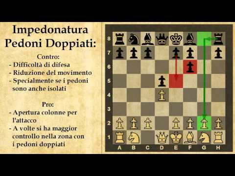 Dizionario di Scacchi - Impedonatura - Pedoni Doppiati - 29