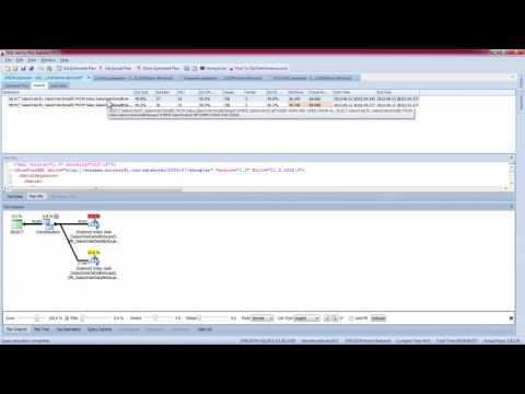 SQL Server Query Tuning Best Practices - Part 2