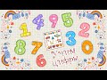 Видео для детей • Учим цифры 
