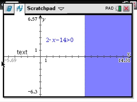 Solve Linear Inequalities Graphically Using The Ti Nspire