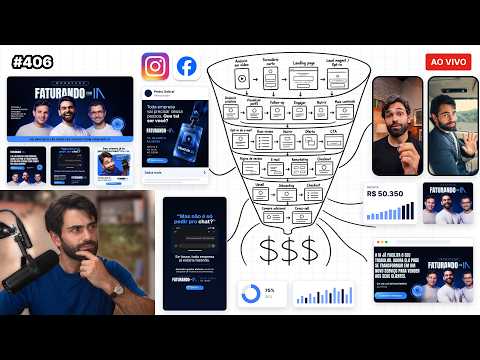 Se você não entende funis, você não entende marketing | Live #406