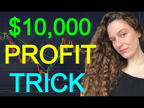 Video BOA Chill Signals Indicator MT4