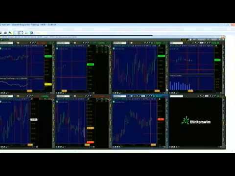 Jun 19th Diagnostics Trading Hour with host Darrel Martin   2013