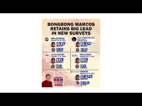 Congratulation Mr. President Commander In-Chief, ..The Voice of the People is the Voice of God..