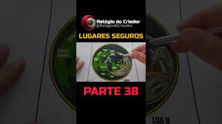 Lugares seguros