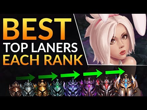 The BEST CHAMPION for EVERY RANK: Pro Meta Tips to WIN MORE in Ranked | League of Legends Top Guide
