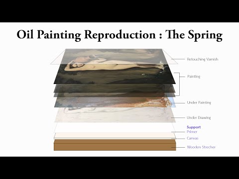 Oil Painting Reproduction : The Spring (La Source) - Jean August Dominique Ingres