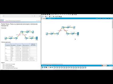 Лабораторная работа Cisco RS2 2.3.2.3