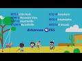 PBS Kids Station ID Pinata 2021 KETS DT1