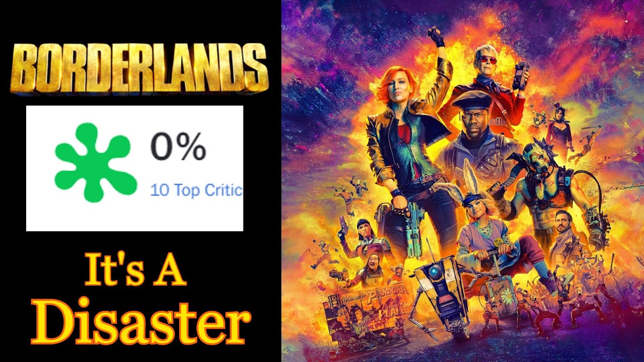 Borderlands Opens At 0%
