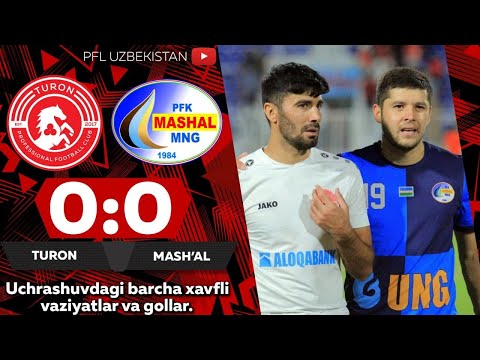 Coca-Cola Superliga. 11-tur TURON — MASH'AL 0:0