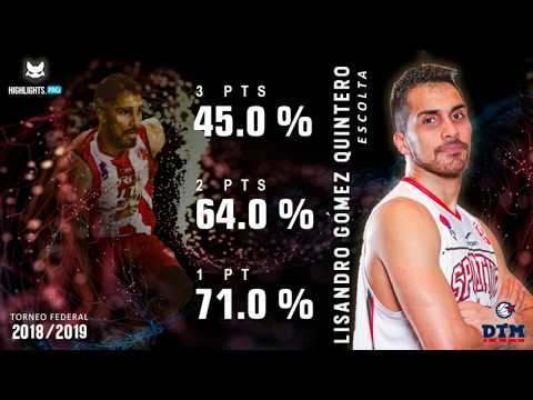 Lisandro GOMEZ QUINTERO