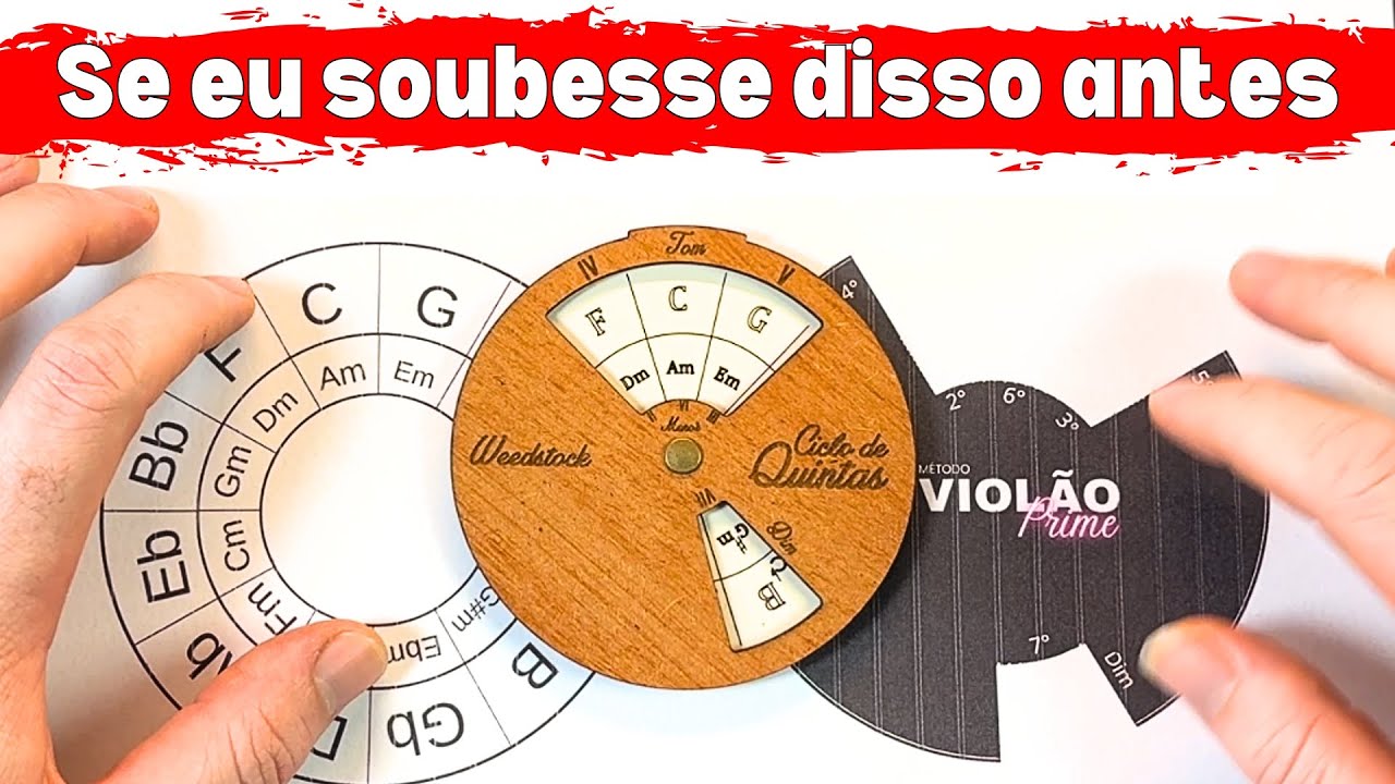DESCOBRI ISSO POR ACIDENTE, e nunca mais fiquei sem saber qual acorde tocar no violão! 🎸😱