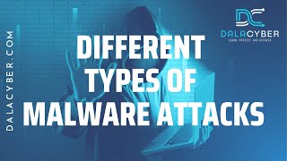 Unveiling the Hidden Threats: Exploring Different Types of Malware Att