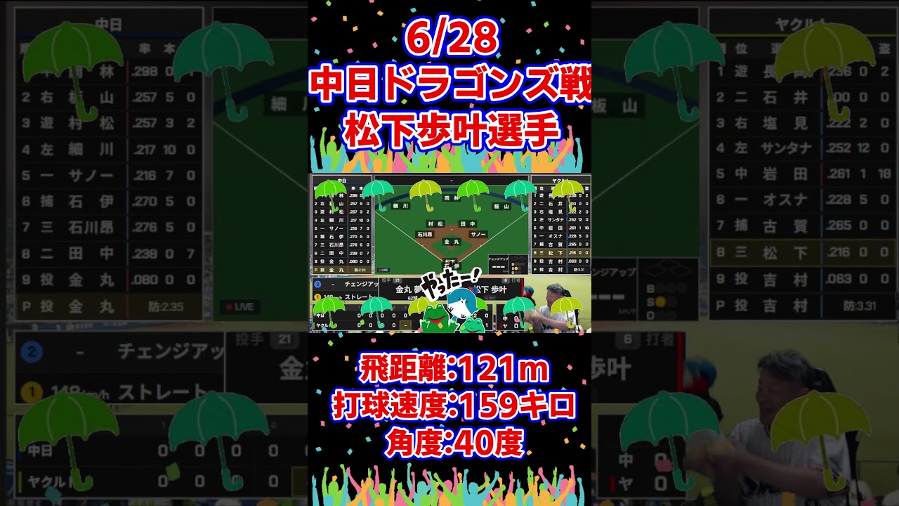 YouTubeサムネイル
