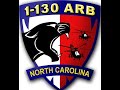 1 130th Attack Battalion Panthers Conduct Annual Training 2021
