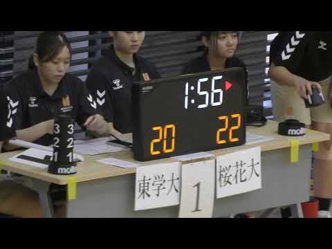 【大学バスケ】桜花学園大学　対　東海学園大学　第９５回東海学生バスケットボールリーグ戦　２部リーグ