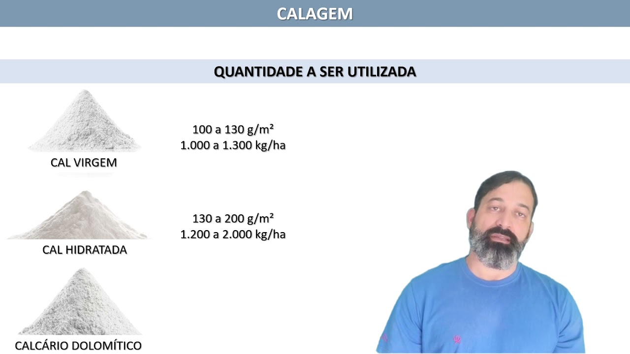 Piscicultura - Calagem e adubação de viveiros escavados