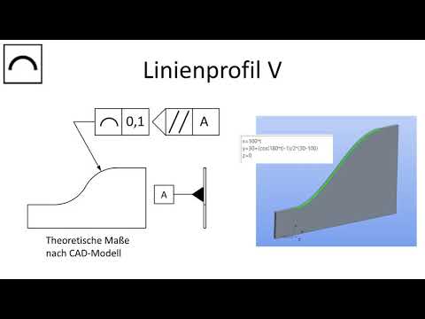 Form- und Lagetoleranzen: Linien- und Flächenprofil