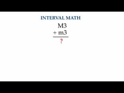 Fundamentals Lesson 6.11: Interval Math