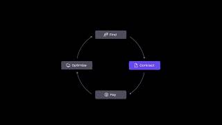 Worksome YouTube Video