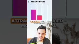 Viral CONTENT Strategy for 2025