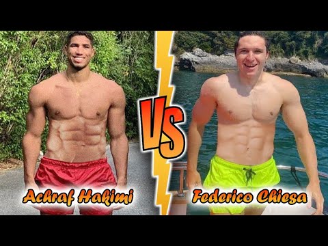 Federico Chiesa VS Achraf Hakimi Transformation ⭐ 2023 | From 01 To Now Years Old