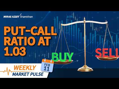Weekly Market Pulse: Nifty trading above short-term averages | PCR at 1.03 | Feb 11