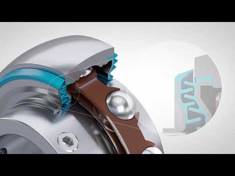 SKF Food Line lagerblokken IP Sanders